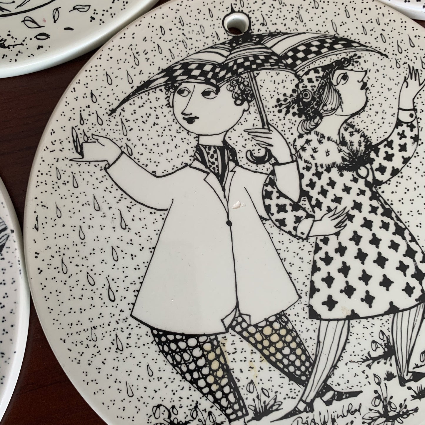 Set of 5 Plaques by Bjorn Wiinblad for Nymolle