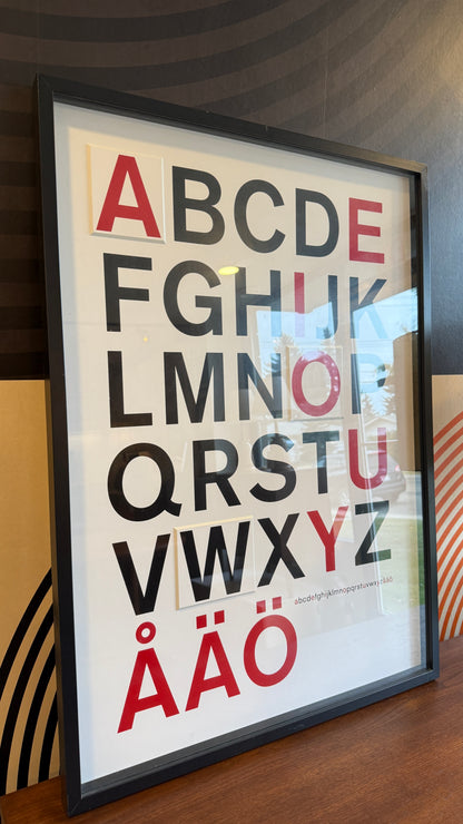 Vintage OLUNDA Swedish Alphabet Poster by Anna Larsson for IKEA