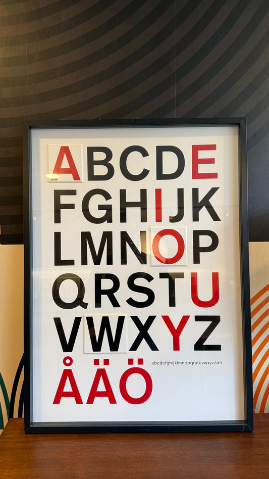 Vintage OLUNDA Swedish Alphabet Poster by Anna Larsson for IKEA